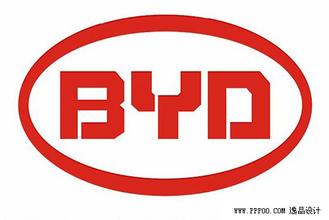 BYD