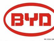 BYD